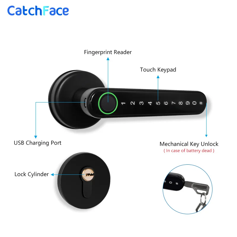 TTlock биометрический замок отпечатков пальцев цифровой смарт для дверей с Bluetooth