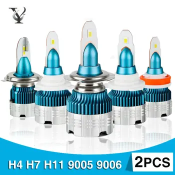 

Super Bright H7 H4 Led H11 Led Headlight Bulbs Kit Canbus H1 H3 9005 9006 9012 9004 9007 H13 Hi-Lo Beam Auto Lamp Voiture