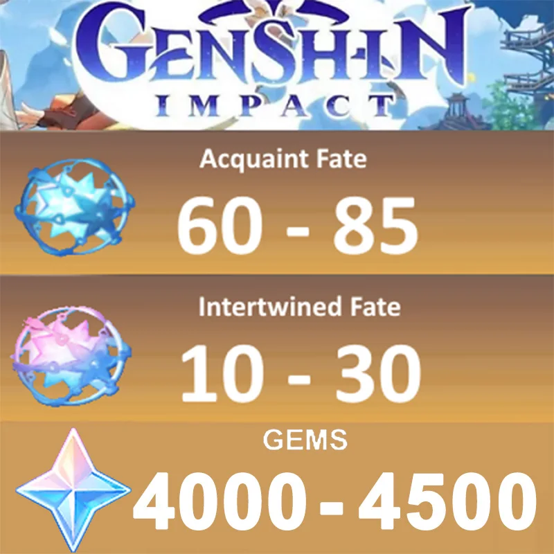 Genshin Impact Reroll Starter Account 70 Wishes 4000 Gems Fates Ar10 Europe Asia America Server Jean Diluc Ganyu Venti Access Control Cards Aliexpress