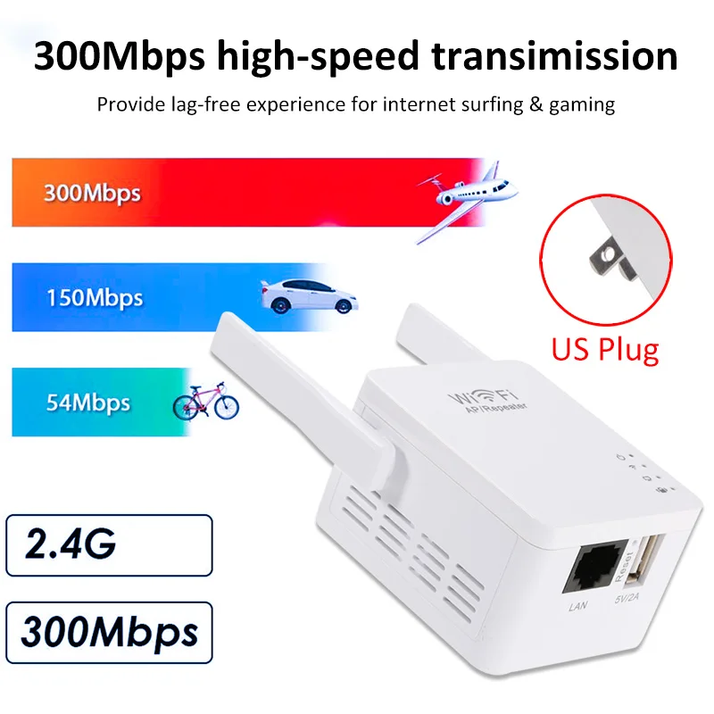Беспроводной wi fi 802.11n 300 Мбит/с 2 4g домашний маршрутизатор ретранслятор удлинитель
