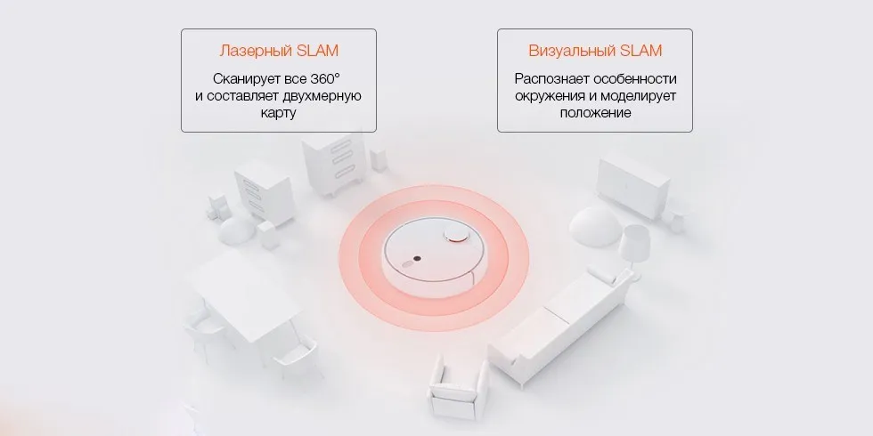 Голосовой пакет для пылесоса xiaomi