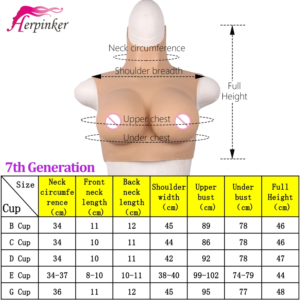 7th length for the B C D E G Cup breast forms