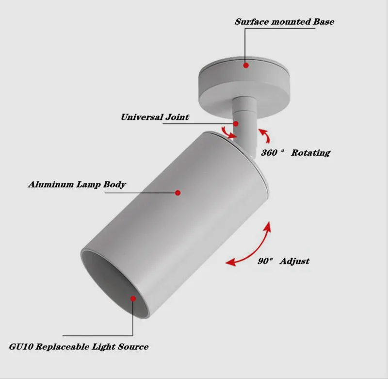Surface Mounted Dimmable GU10 LED Downlights 7W/9W/12W 360° Rotation Foldable LED Ceiling Spot Lights AC85-265V Indoor Lighting