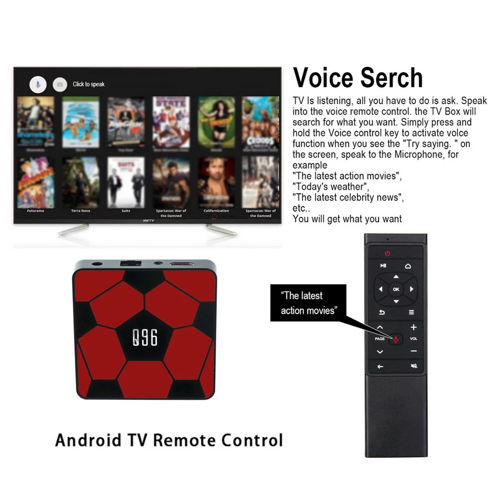 Android 9,0 tv Box Q96 RK3229 четырехъядерный 2 ГБ/16 ГБ UHD 4K медиаплеер H.265 HDR10 2,4G WiFi голосовой пульт Smart tv Box Android 9,0
