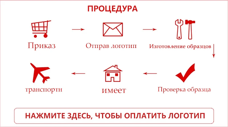 Металлический флеш-накопитель 2,0 флеш-накопитель 32 Гб Usb флеш-накопитель 128 ГБ Usb карта памяти 64 ГБ флеш-накопитель 16 ГБ 8 ГБ высокоскоростной флеш-диск