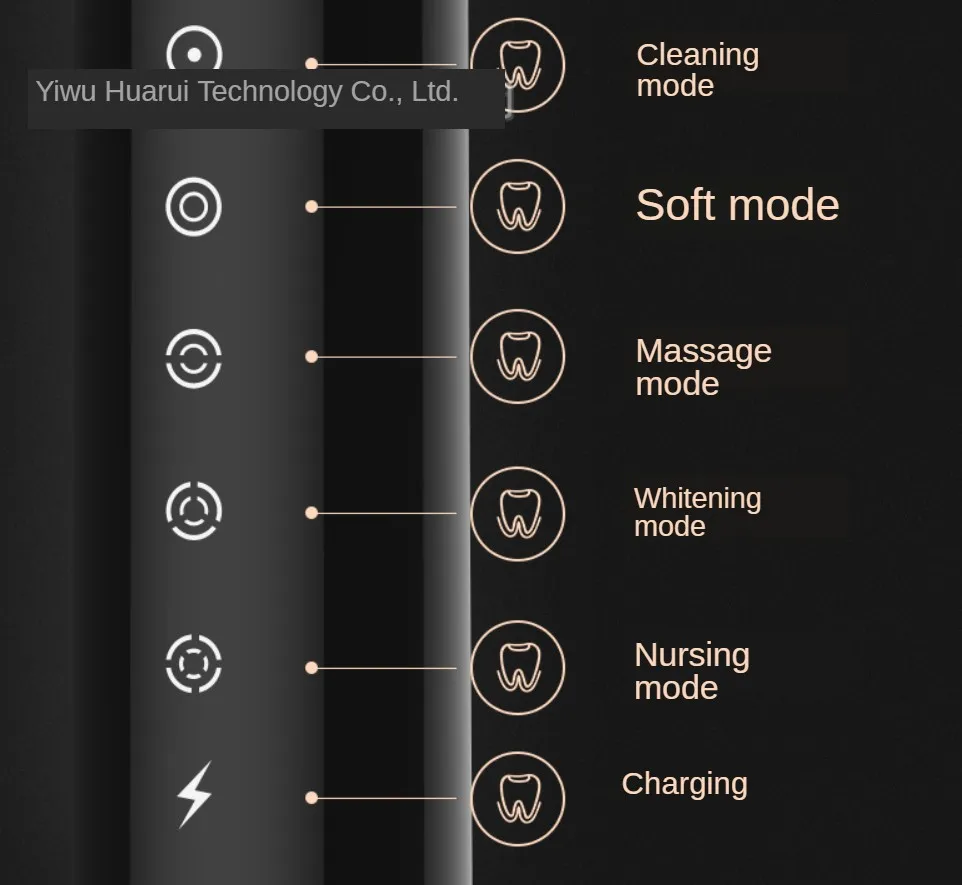 New Style Electric Toothbrush Sonic 5 Files Adult Household Soft Bristle USB Rechargeable Waterproof Couples Electric Toothbrush New Style Electric Toothbrush Sonic 5 Files Adult Household Soft Bristle USB Rechargeable Waterproof Couples Electric Toothbrush