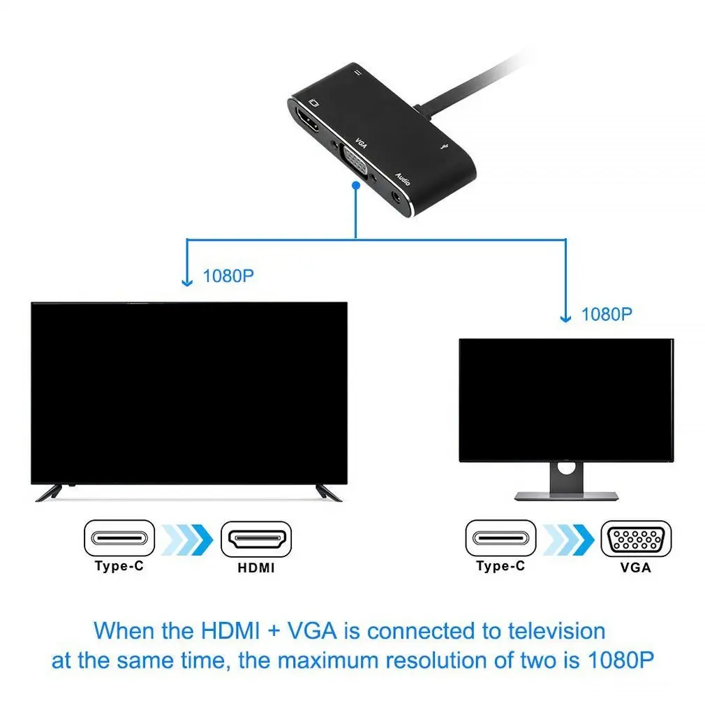 Тип C к HDMI/VGA/аудио/USB 3,0 концентратор адаптер с PD зарядное устройство для samsung S8/9 адаптер