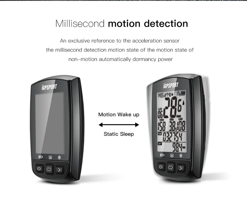 I GPS порт ANT + велосипедный компьютер IGS50E Bluetooth Спидометр беспроводной