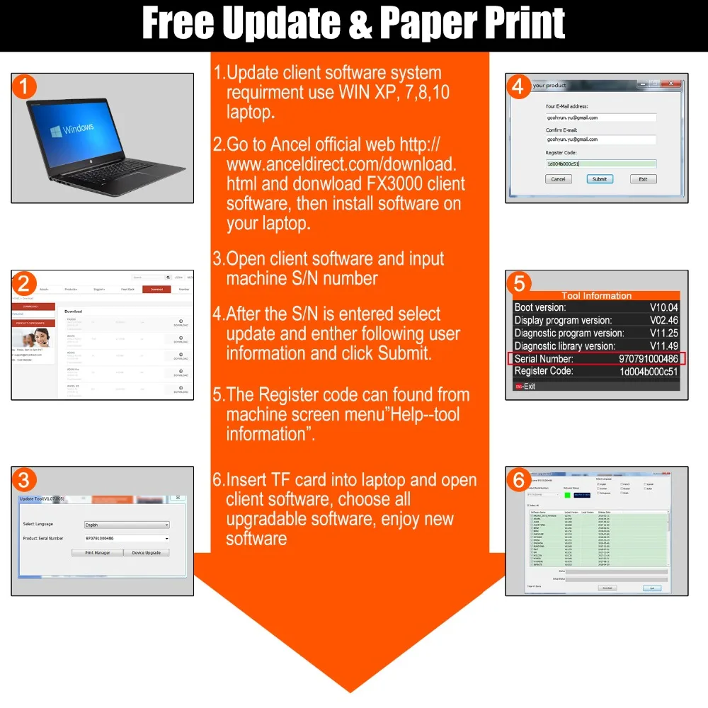 3000&aring;&Dagger;&ccedil;&ordm;&sect;