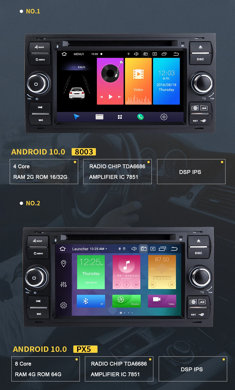 Automotivo para Carros Automotivo com Android Unidade de Navegação 10 para Modelos Rádio Ford Focus Mk2 Mondeo 4 Kuga Fiesta Transit Connect S-cmax Multimídia Gps 2 3 7 android 10 para modelos ford focus 2