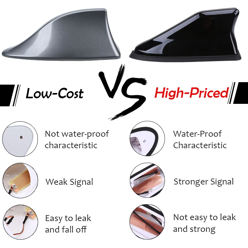 Car Shark Fin Antenna Universal Decorative Aerial Cover Sticker 