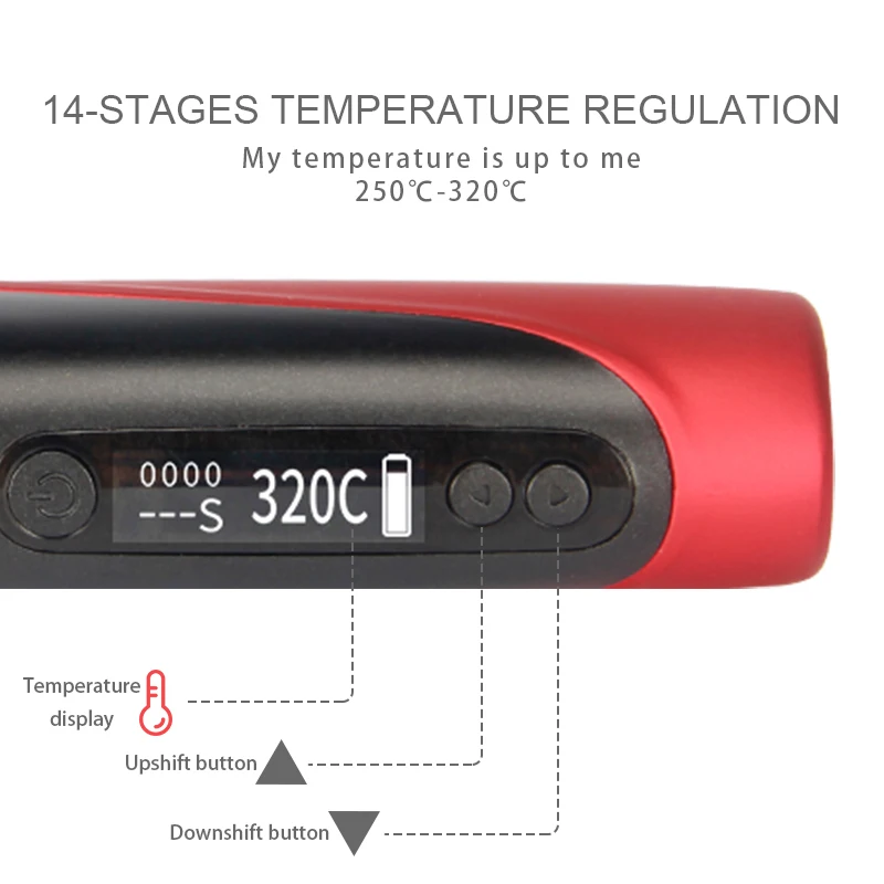  Pluscig P3 Electronic Cigarette with 2150MAh Battery for Heating Tobacco Dry Cigarette 14 Stage Bat