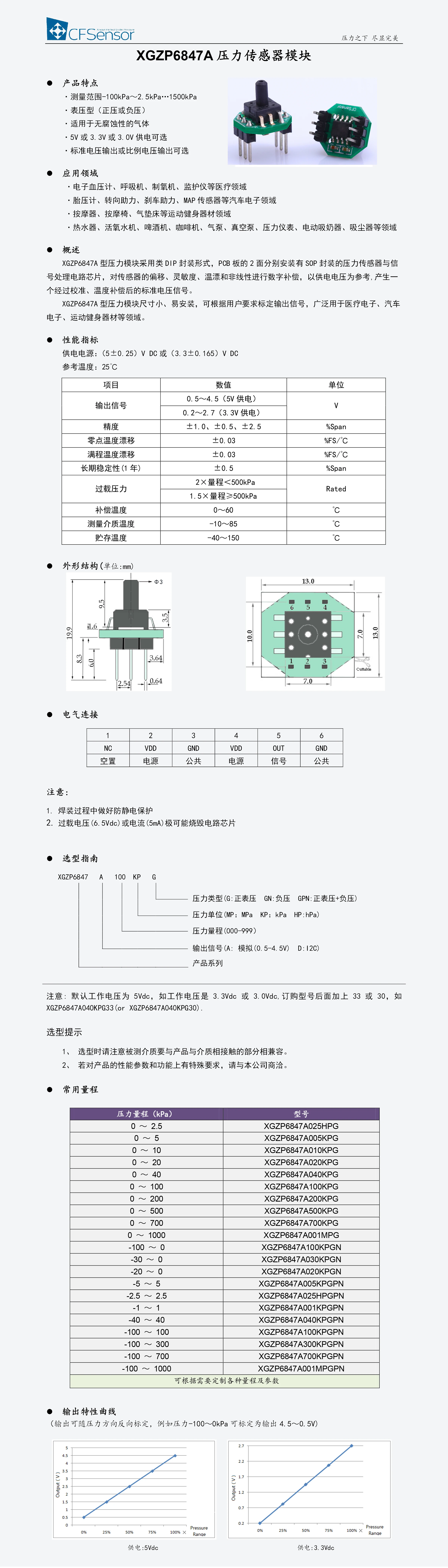 5-4.5v do Transmissor do Sensor de Pressão do Gás de Xgzp6847a Módulo 0-500kpa - 700kp 1mpa0. 1 Transformadores