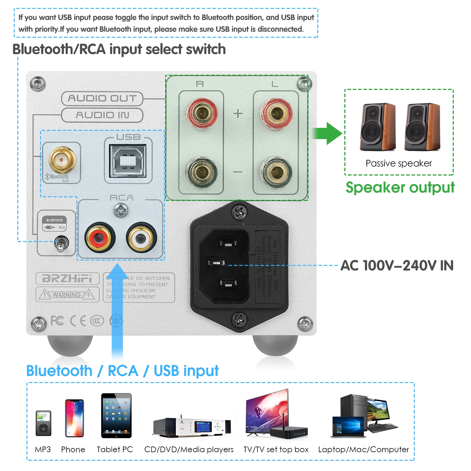 US $129.99 Douk Audio HiFi 600W 20 Channel Digital Amplifier USB DAC Bluetooth 50 Stereo Receiver Desktop Audio Amp APTXHD