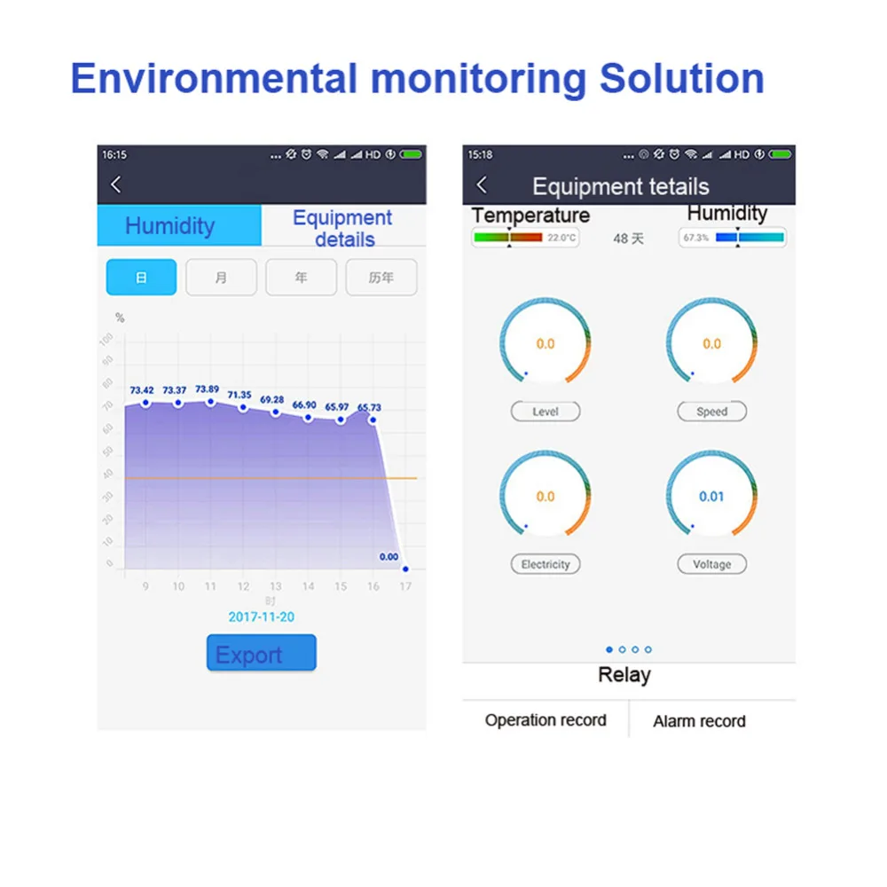 HonesThing GSM SMS 3G 4G IoT RTU Modbus Gateway 8DI 6AI 4DO RS485 Real-Time Data Monitoring Automatic PLC Remote Controller S272 8