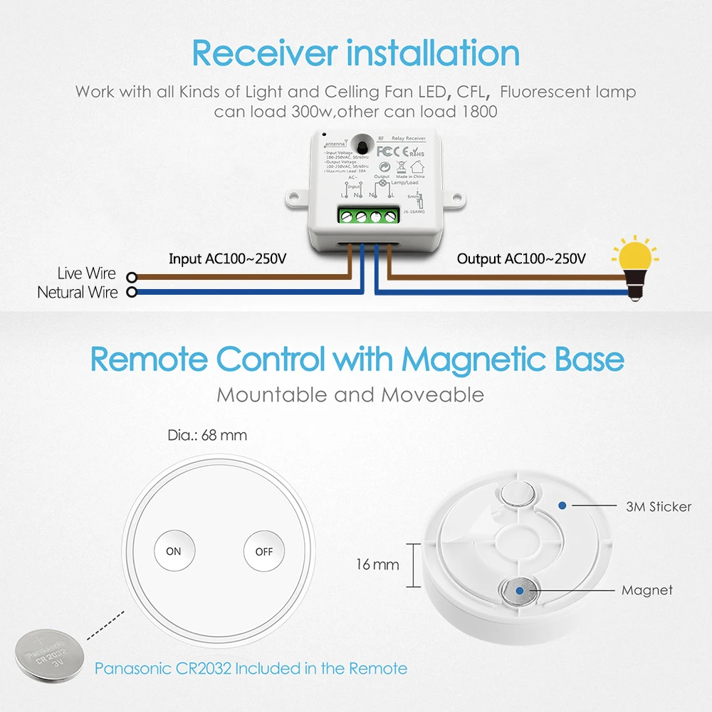 Mini Remote Control Outlet Plug Adapter with Remote, 656ft Range