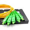 Communication Equipment