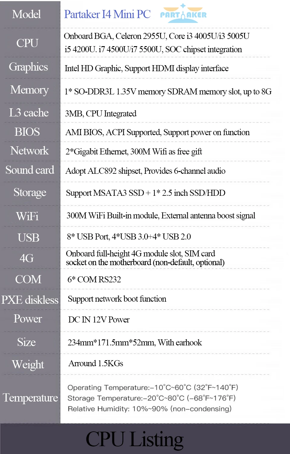 6 RS232 COM Порты и разъёмы двойной HDMI промышленный 2 Ethernet мини-ПК с Intel i3 4005u 4010u i5 4200u i7 4510u процессор