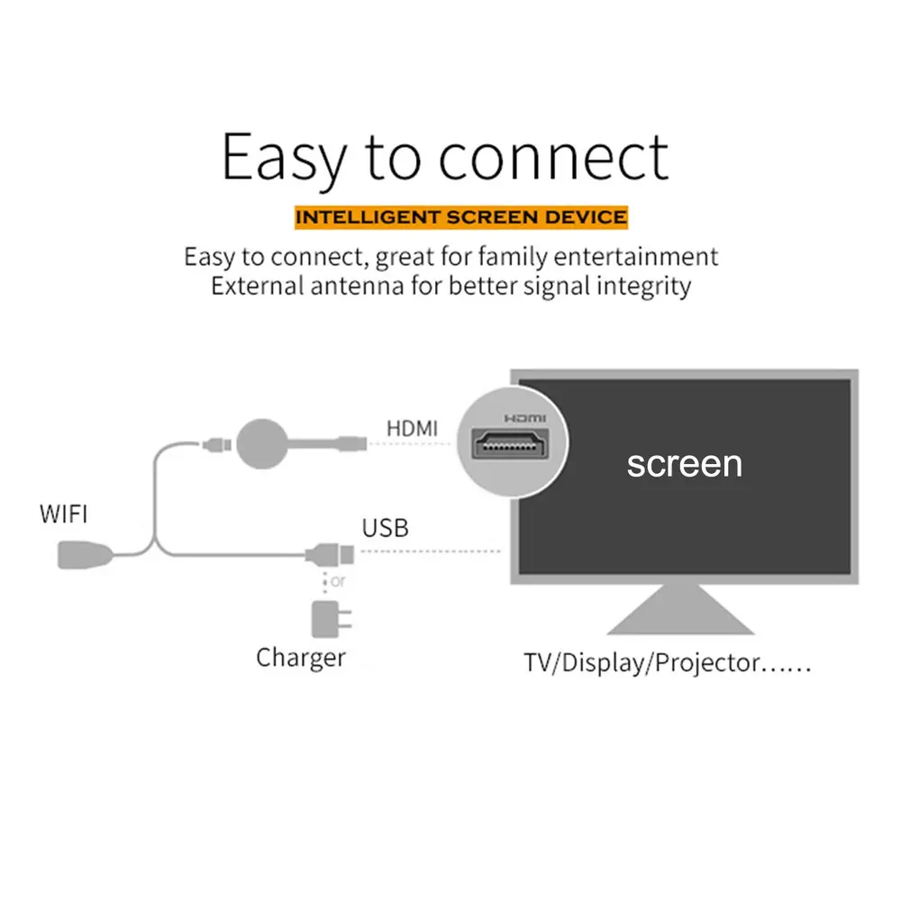 Беспроводной WiFi зеркальный Кабель HDMI адаптер 1080P дисплей ключ для iPhone для samsung Android телефон к телевизору