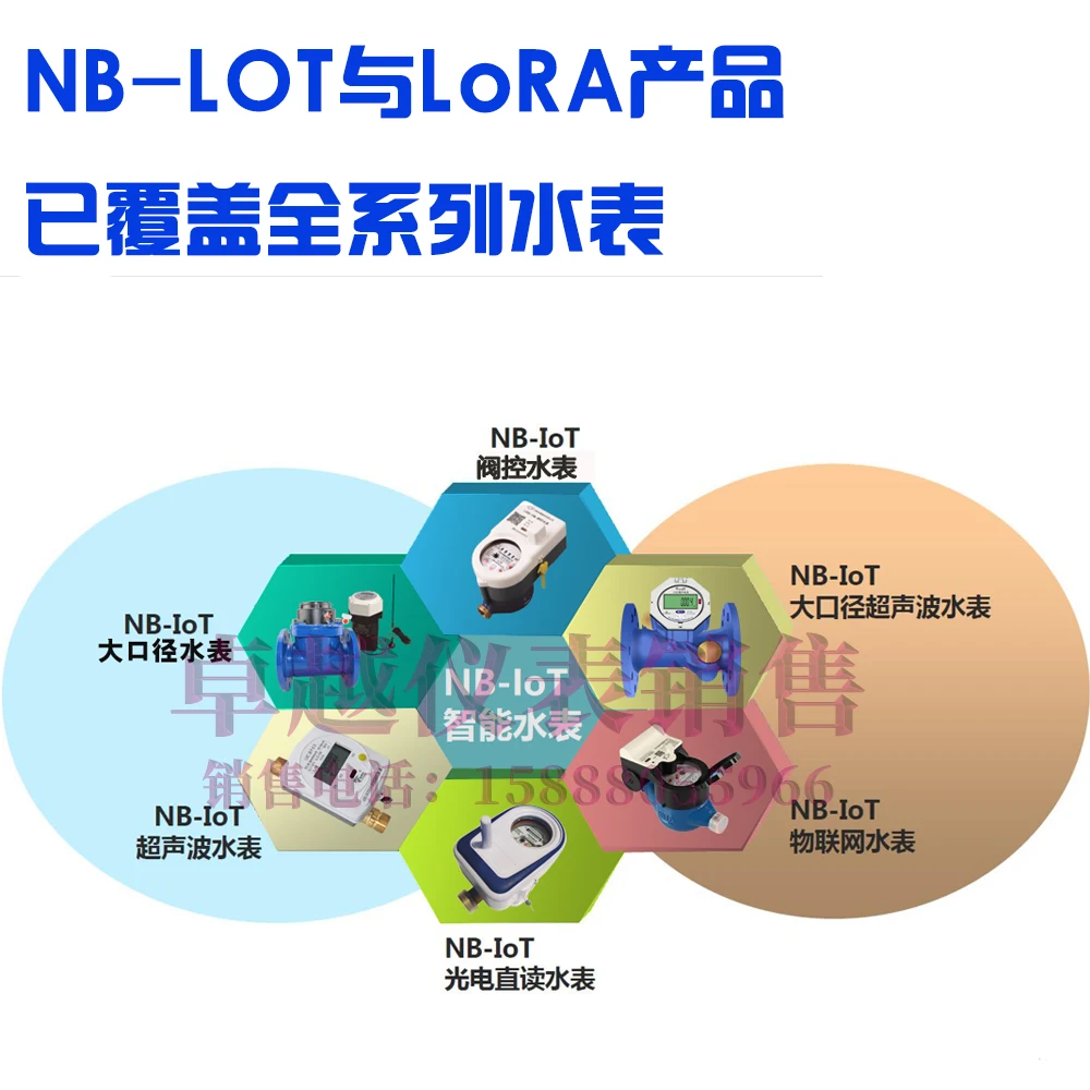 Беспроводной счетчик воды много сети интеллектуальная дистанционная передача немагнитная LORA Самоорганизующаяся сеть IoT счетчик воды