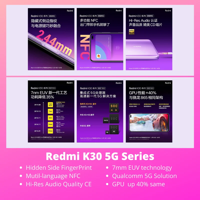 Xiaomi Redmi K30 4G серия предпродажный Snapdragon 730G 1201Hz жидкий дисплей NFC ИК-контроль 6,67 “экран 5G серия открытые продажи в