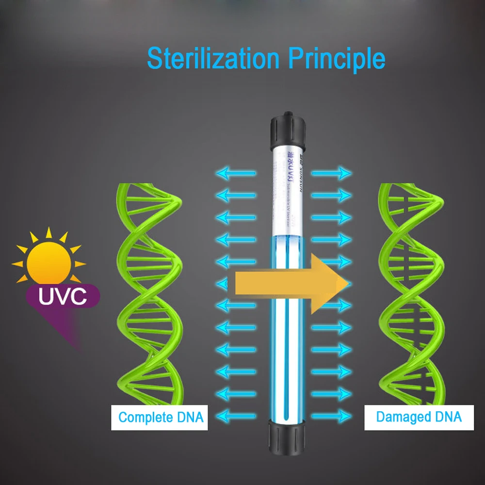 Аквариумная лампа UVC легкий стерилизатор аквариумный ультрафиолетовый свет бактерицид дезинфекция очиститель воды с регулируемый таймер