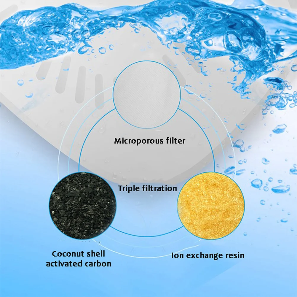 6 Pack PETONEER Cat Water Fountain Filters Pet Fountain Replacement Filters Suitable for Petoneer 1.9L 2L Water Dispenser