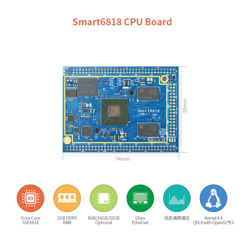 Smart6818 CPU board S5P6818 Cortex-A53 2GB RAM