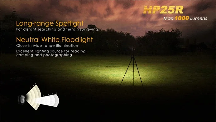 HP25R 05