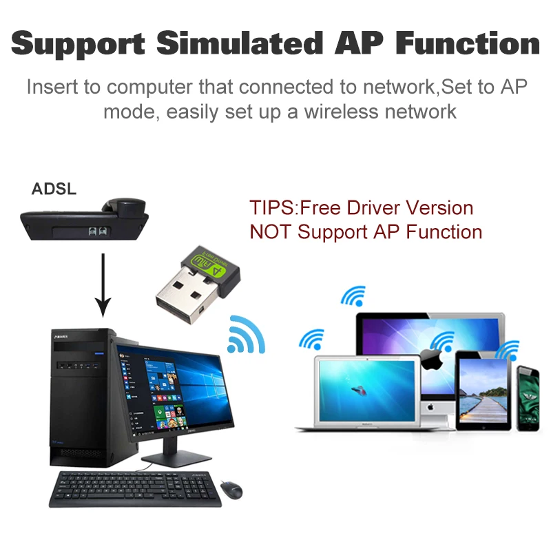 Usb wifi адаптер ethernet lan беспроводной 802.11n ноутбук Настольный ключ карта antena adaptador 2,4g wi fi приемник wi-fi мини