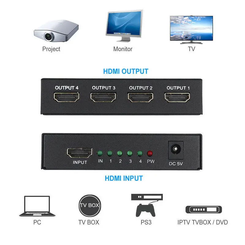 1 в 4 выхода Full HD HDMI сплиттер 1X4 4 порта концентратор репитер усилитель v1.4 3D 1080p