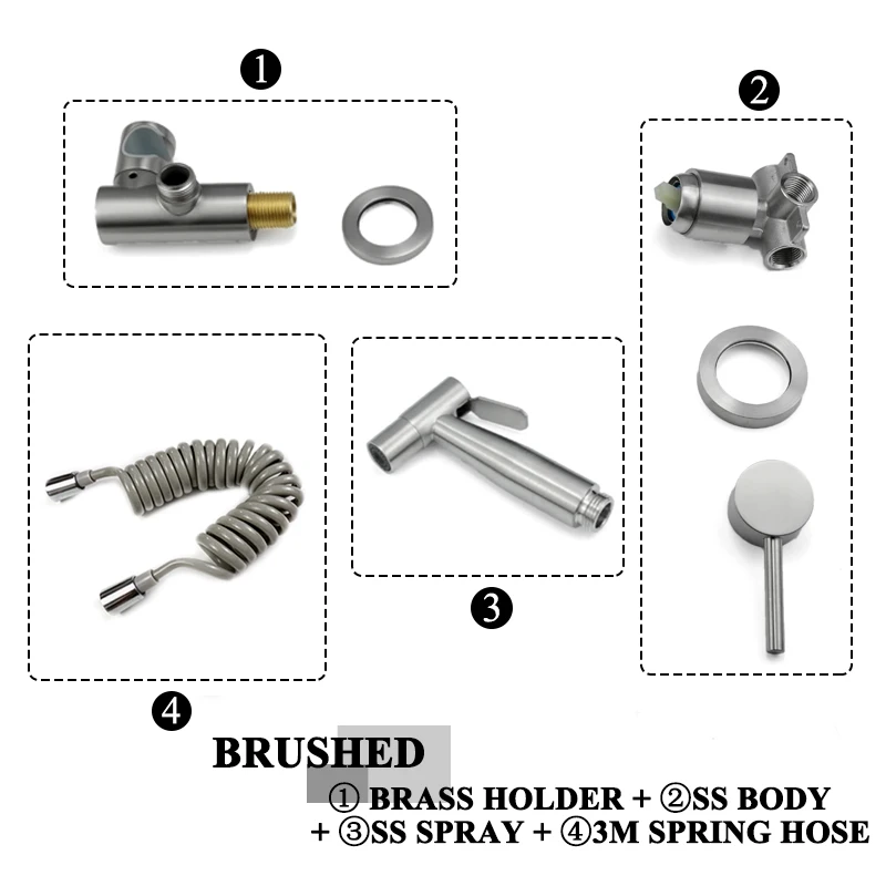 Brushed Set PVC Hose
