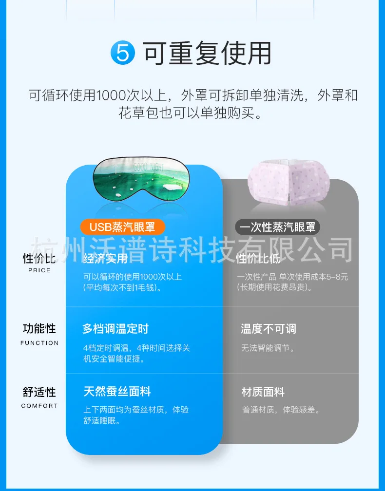 Производители Tmall подписи оптом Чанг Чжи USB натуральный шелк Печатный паровой наглазник холодный лед компресс пакет льда сна кормящих