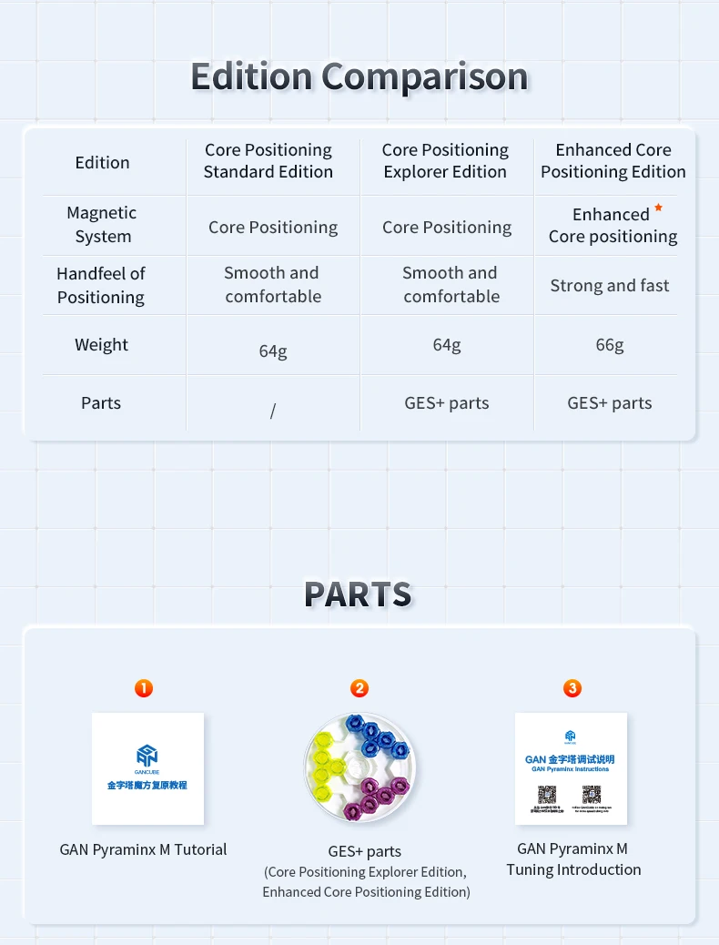 金字塔魔方-英语-_10