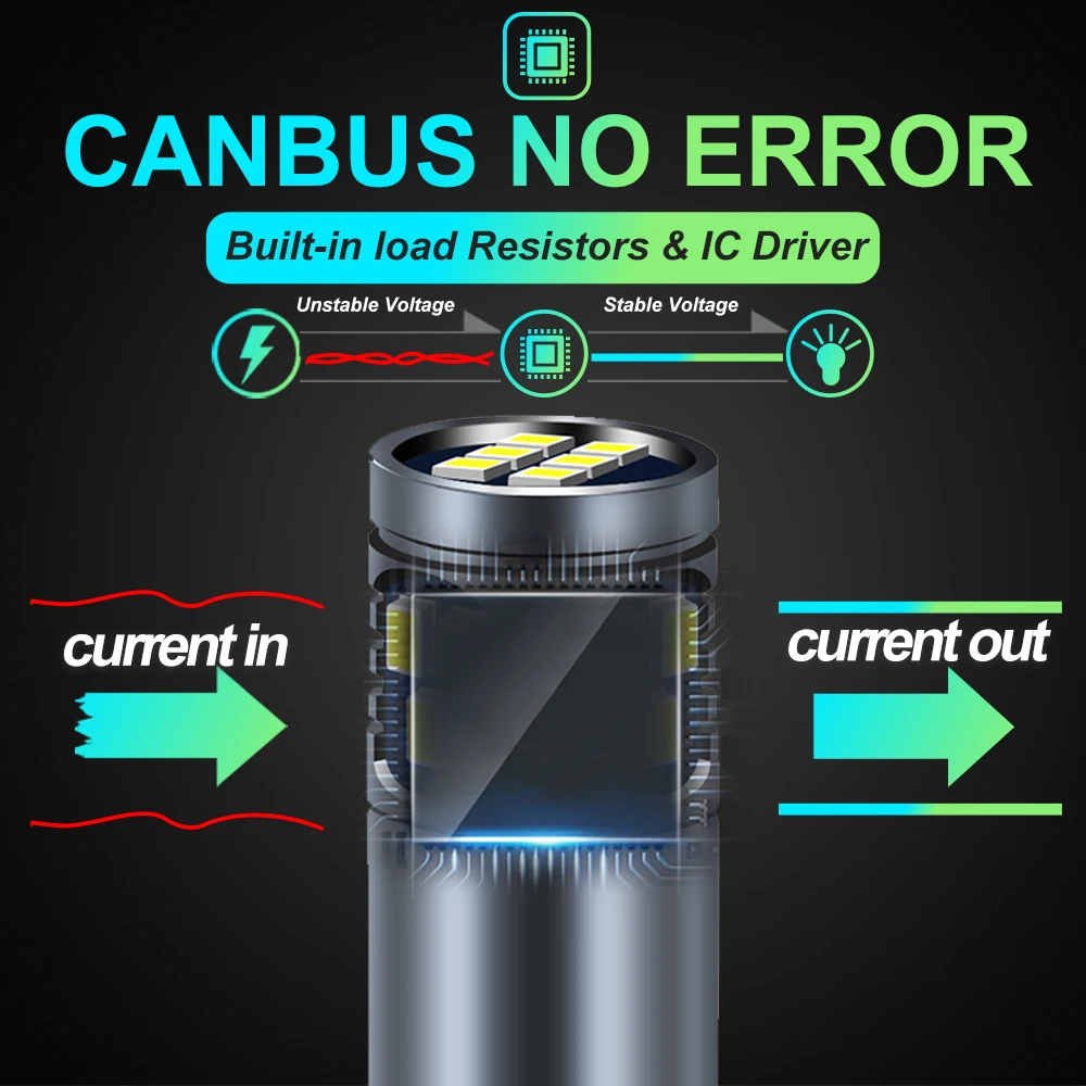 2x T10 W5W LED 194 168 �ڵ��� ��� ���� ���� ���׸��� �ڵ��� ���� ���� 6000K �ڵ� ���� ���� ���� 12V 1000lm ȭ��Ʈ