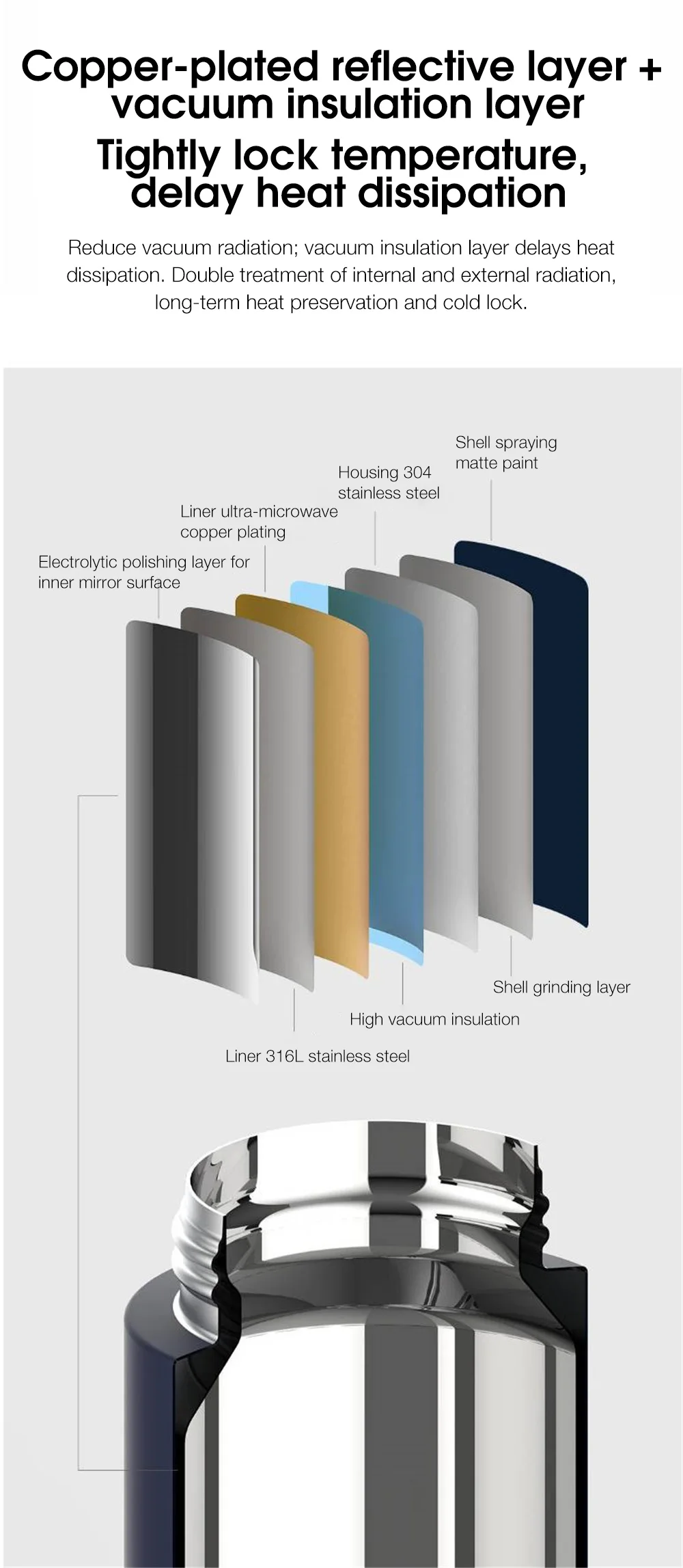 Mijia MJBWB03WC Thermos Cup Long-lasting Insulation Cold Preservation Stainless Steel 316L