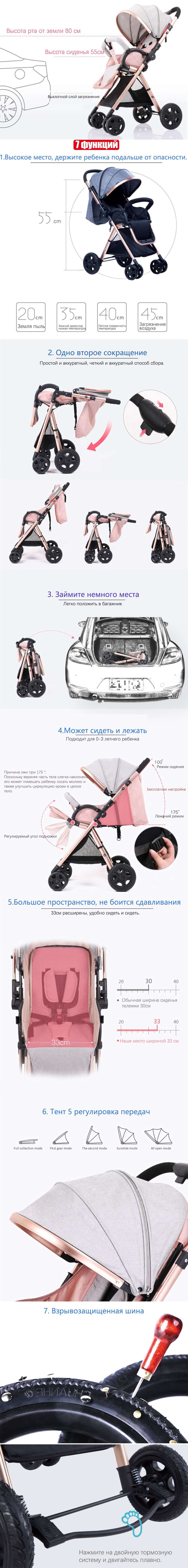 Многофункциональная коляска с высоким пейзажем, складная коляска, детская коляска для новорожденных Yoya, коляска