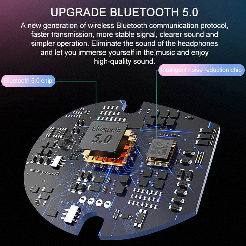 TWS Wireless Bluetooth earphone 5 0 Built in Charging Box Touch Headset earphone Stereo earbuds with Microphone For iphone 7 8 X