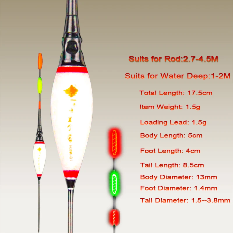 best fishing rod floats