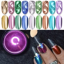 MAD DOLL ногтей Мерцающий порошок Сияющий розовое золото металлический зеркальный эффект ногтей хромированный пигмент с голографическим эффектом пыль украшения для ногтей