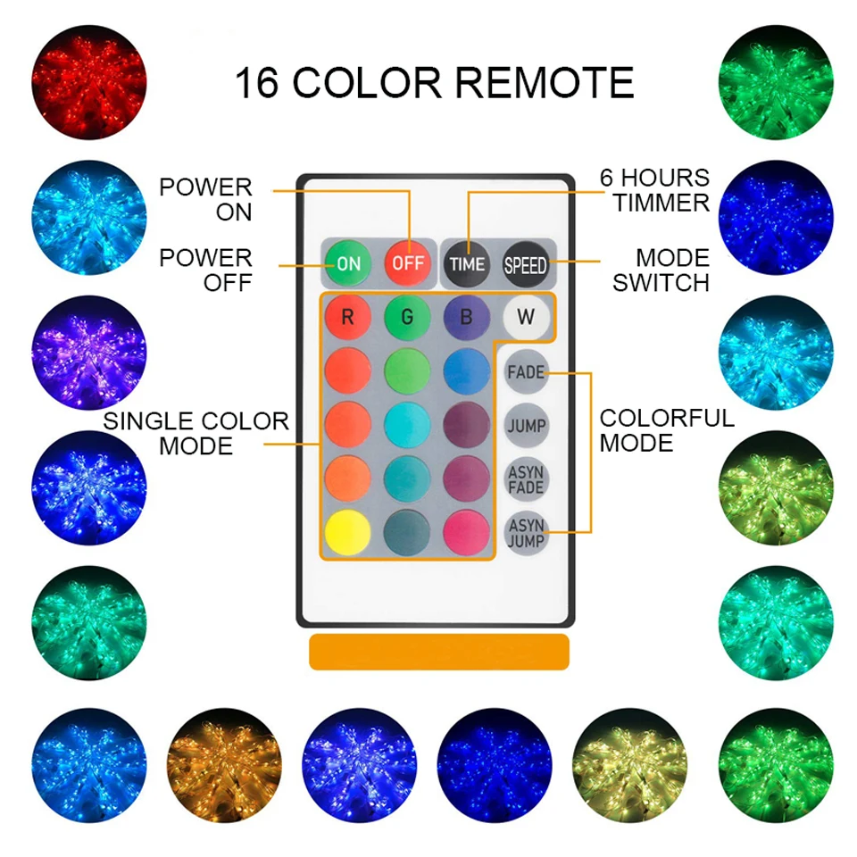 Cortina de Luz Luzes ao ar Led para Casamento String Cor Cheia Guirlanda Natal Festa Ano Novo Livre Decoração Salão Beleza 3m Led Usb Rgb 8 High Quality Luzes e Iluminação