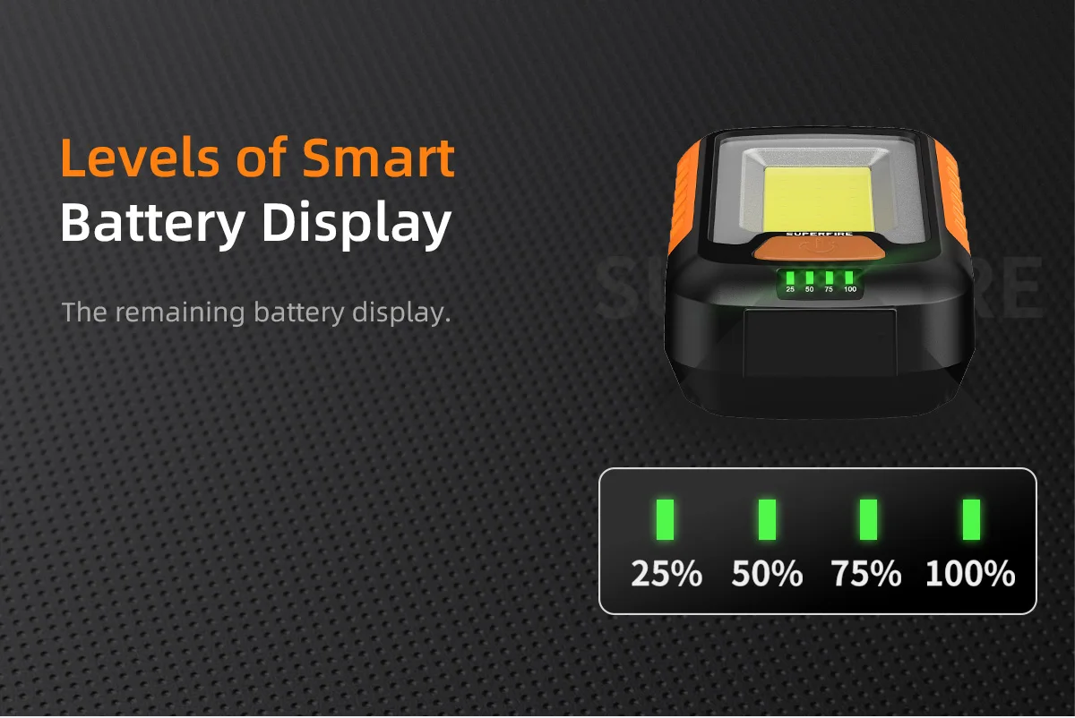 Levels of Smart Battery Display The remaining battery display