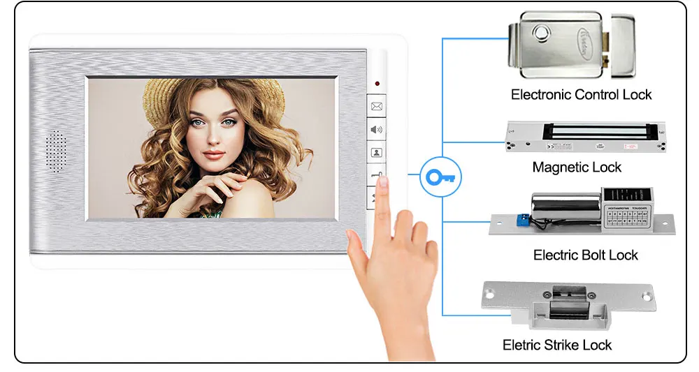 RFID Video Intercom System Door Phone 7inch Color Monitor Screen Video Camera Doorbell Support EM Card Unlocking for Home Villa aiphone jo series