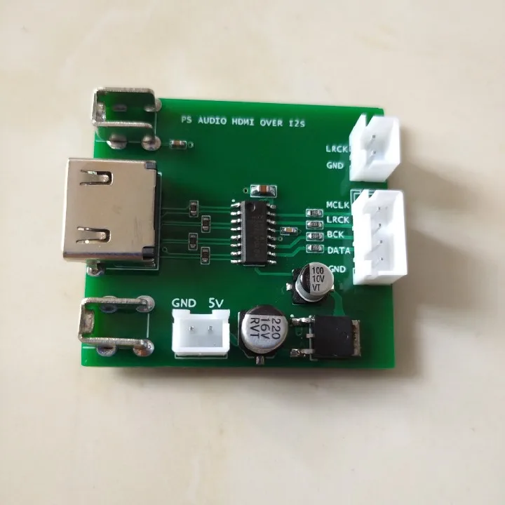 

Аудиотип ps HDMI-совместим с IIS
