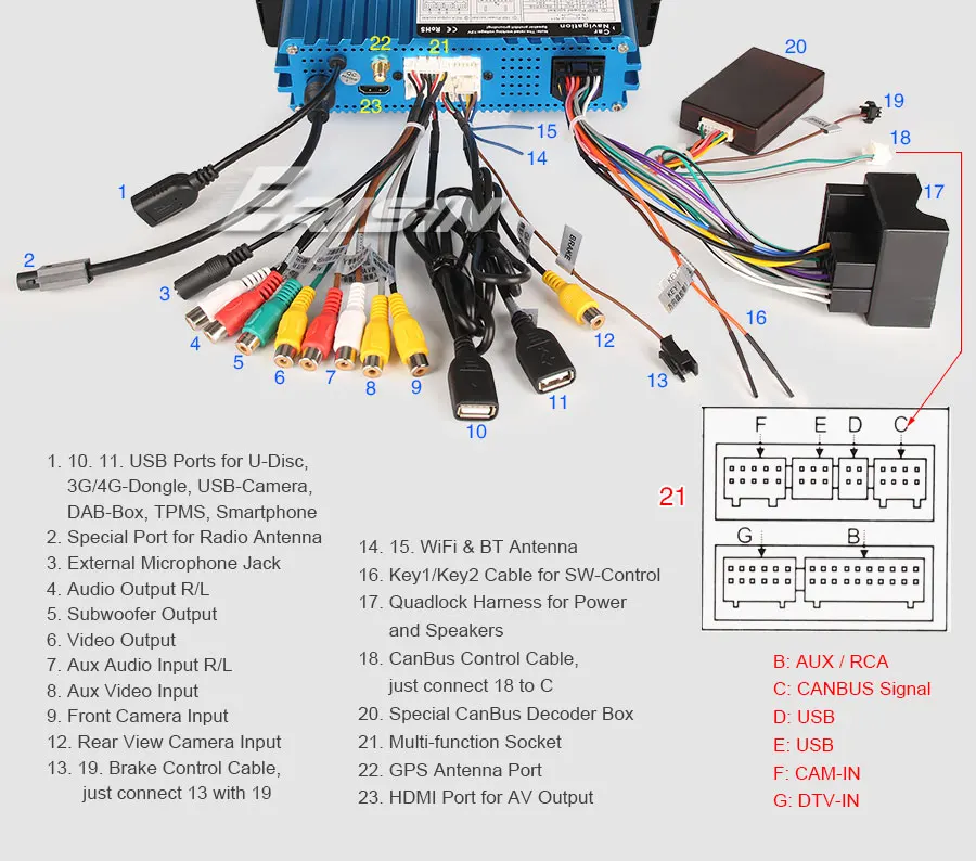 ES6281E-R24-Wiring-Diagram