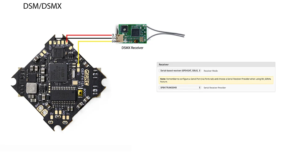 GEPRC GEP-12A-F4 STM32F411 F4 Контроллер полета и 12A ESC Поддержка 2~ 4 S батарея для крошечного внутреннего четырехъядерный FPV гоночный микро-Дрон