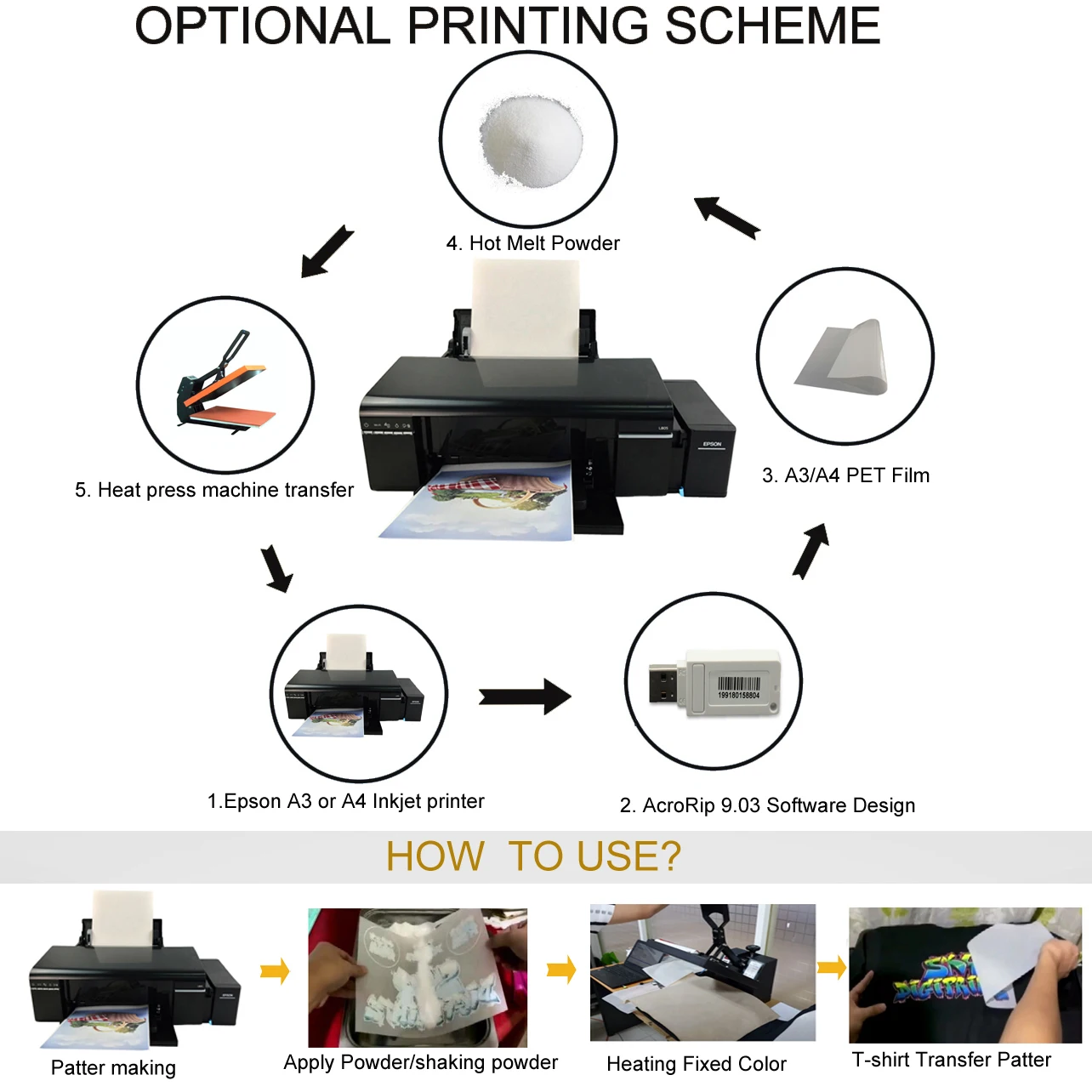 lxhcoody For Epson L1800 A3 DTF Printer Printhead Direct Transfer Any Material Garments With PET Film DTF Ink DTF Powder