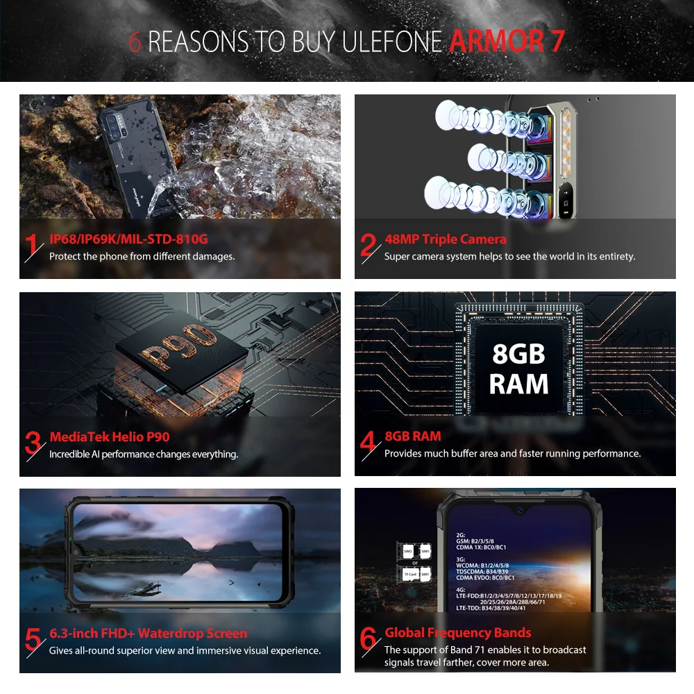 Ulefone Armor 7 Android 9,0 IP68 смартфон NFC Helio P90 Octa Core 6,3 ''8 GB+ 128GB 48MP 5500mAh 4G глобальная версия прочный телефон