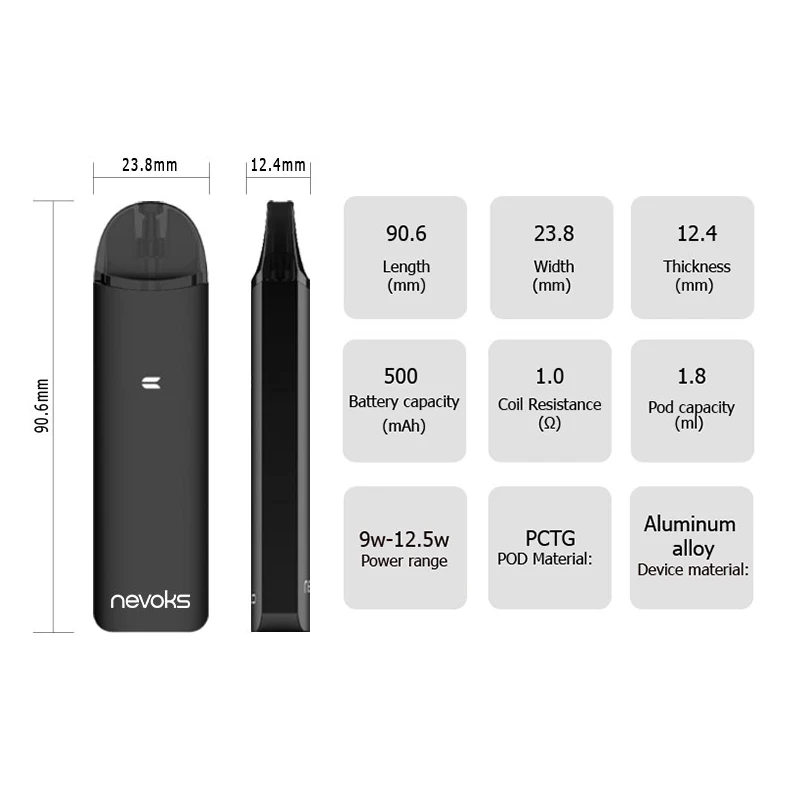 NEVOKS EDJO POD (1)