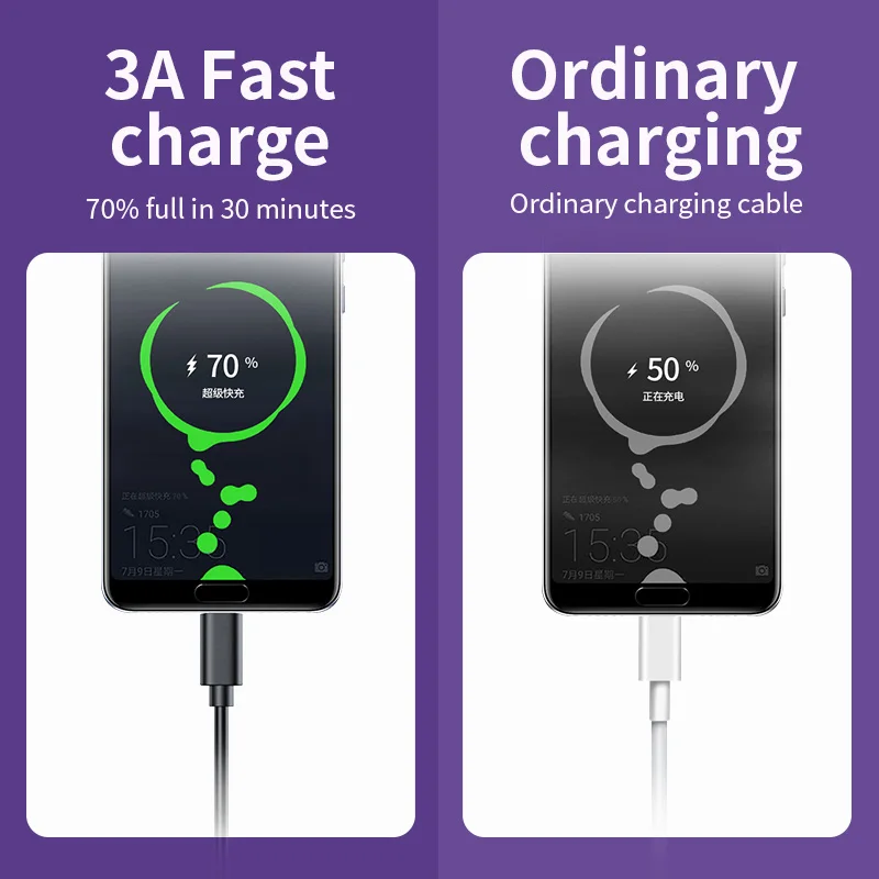 Niye USB Micro кабель для быстрой зарядки данных Samsung Xiaomi LG Tablet Android мобильный телефон